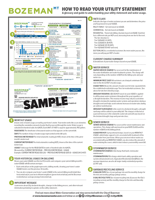 Image of How To Read Your Utility Statement Guide (Click for more info)